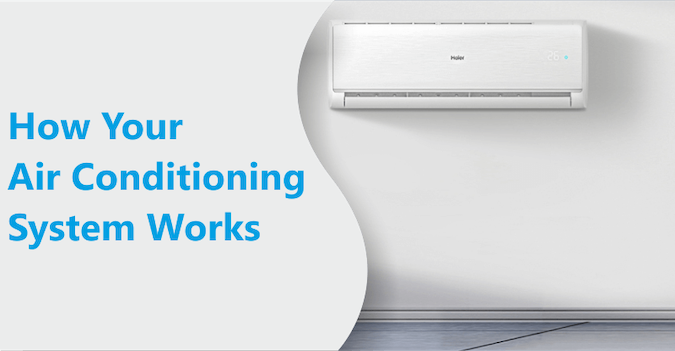 How Your Air Conditioning System Works