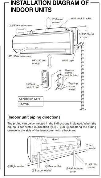 Are installation charges applicable to new air conditioner? - The ...