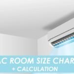 What size Air Conditioner will cool 2 rooms