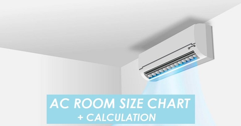 What size Air Conditioner will cool 2 rooms