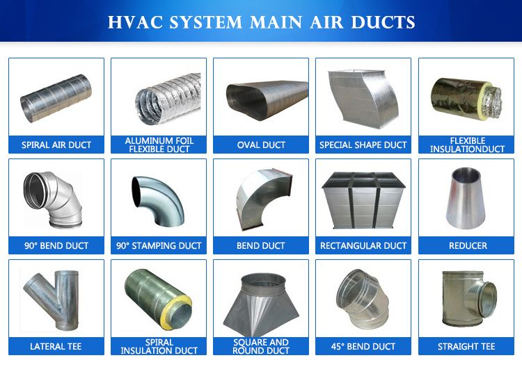 What Is The Best Type Of Duct? - Vipul AC