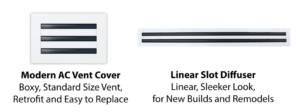 What is a Slot in HVAC?