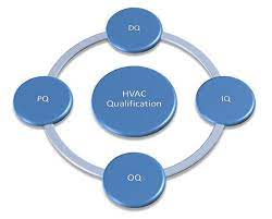 What is HVAC qualification