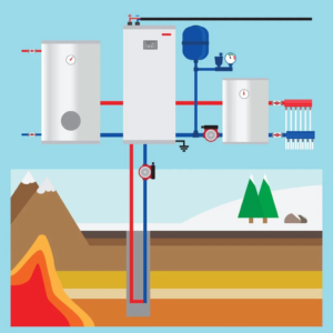 Geothermal Heat Pumps