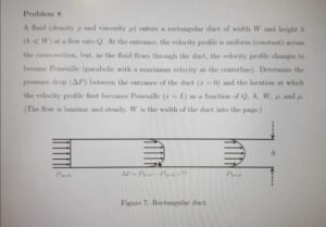 How to calculate air flow rate in duct?