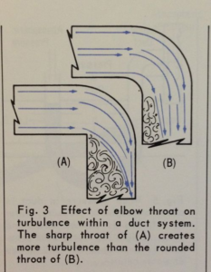 Is it possible to put two range hoods on one duct