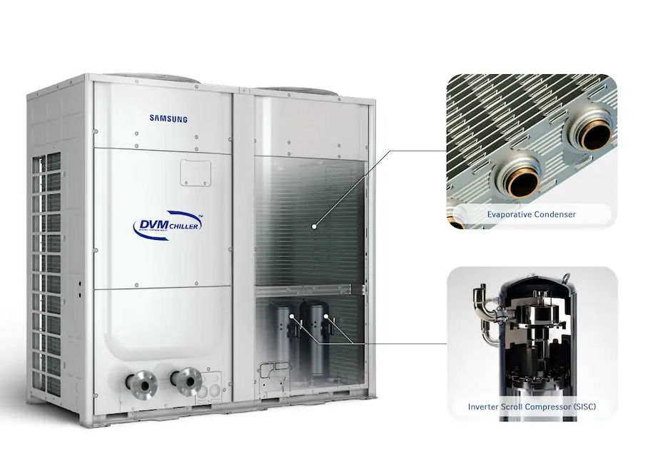 High-Performance Chillers